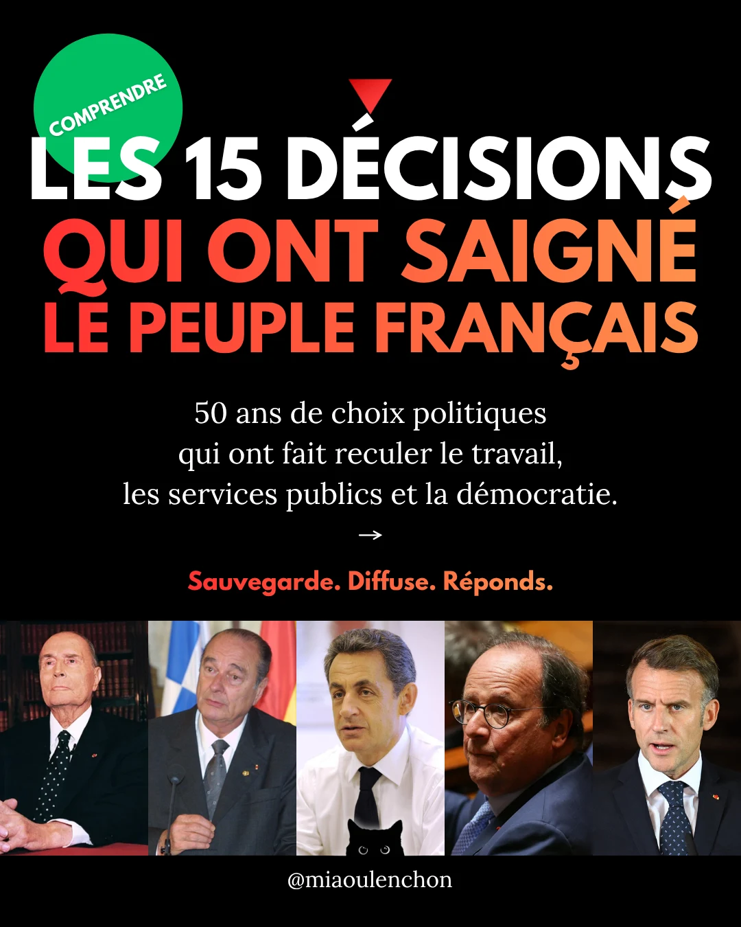 Les 15 décisions qui ont saigné le peuple français — diapositive 1