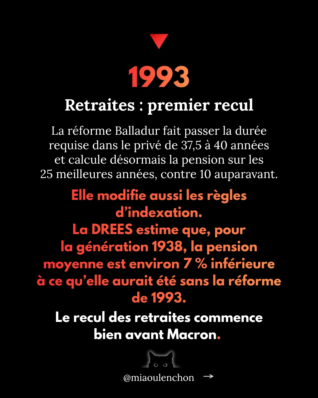 Les 15 décisions qui ont saigné le peuple français — diapositive 6
