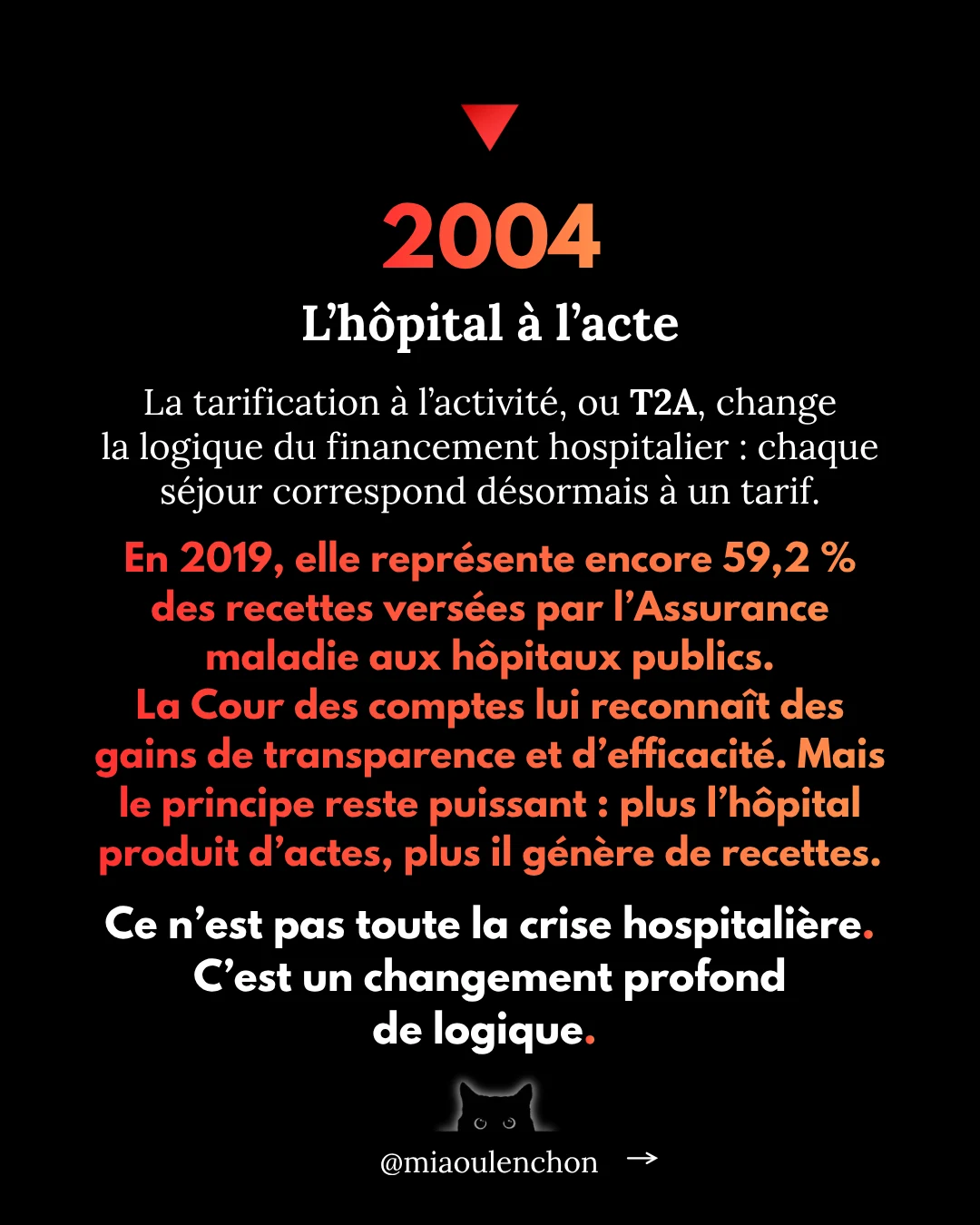 Les 15 décisions qui ont saigné le peuple français — diapositive 7