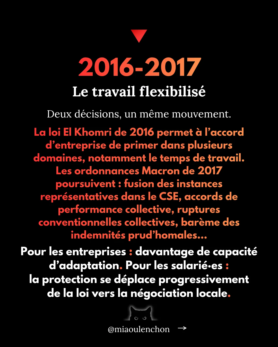 Les 15 décisions qui ont saigné le peuple français — diapositive 13