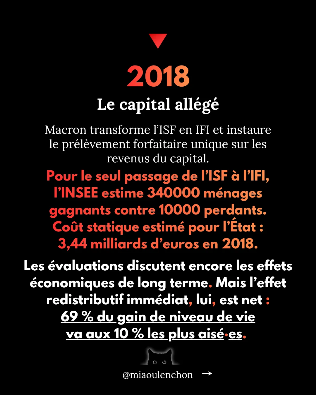 Les 15 décisions qui ont saigné le peuple français — diapositive 14