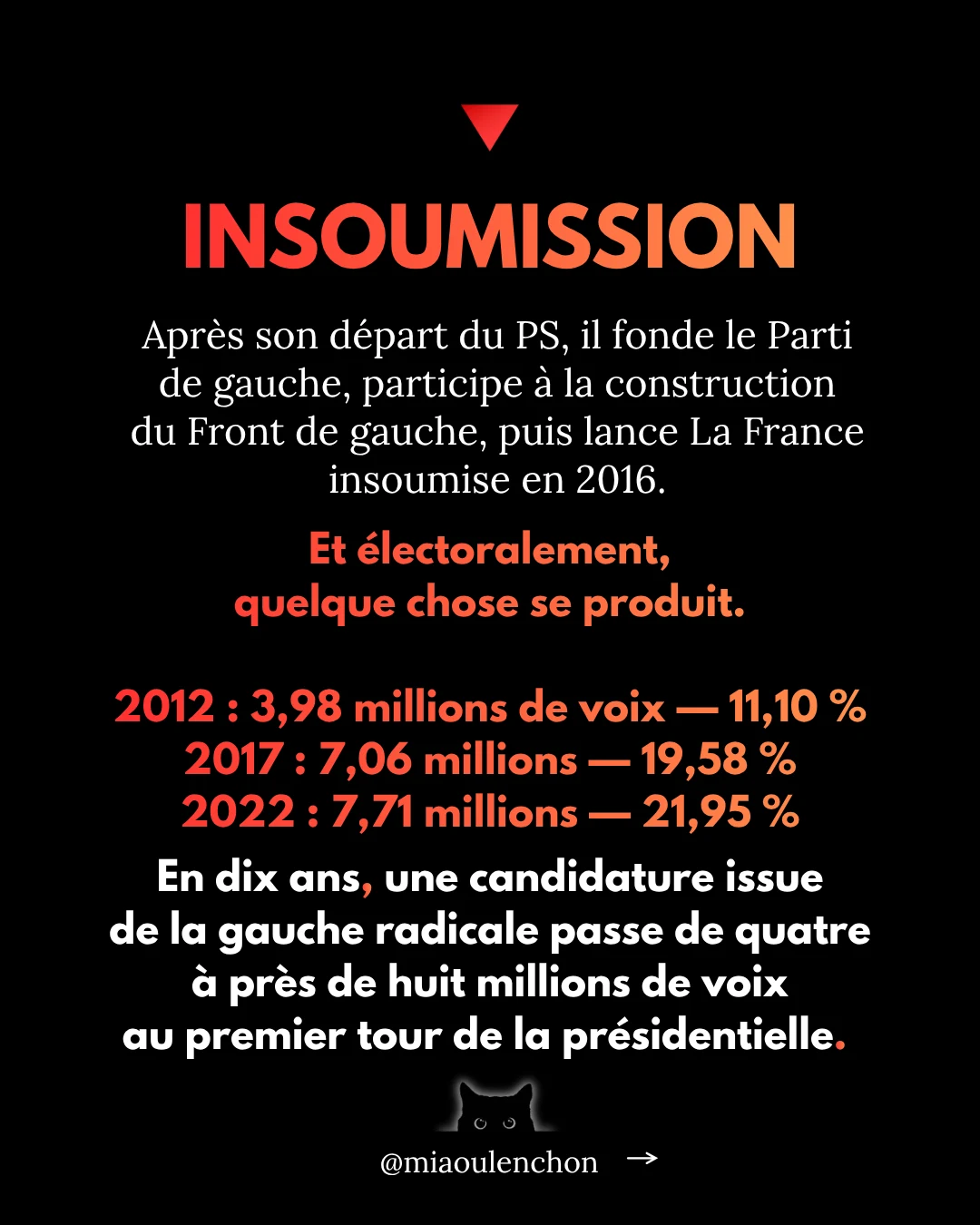 Jean-Luc Mélenchon : une vie de combats — diapositive 8
