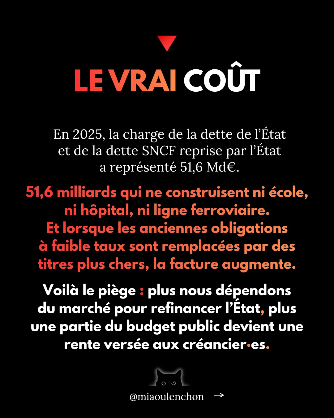 Annuler la dette — diapositive 5