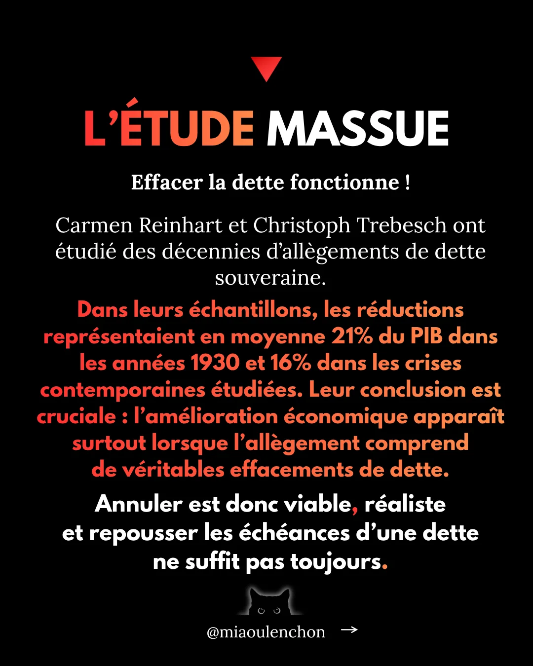 Annuler la dette — diapositive 10