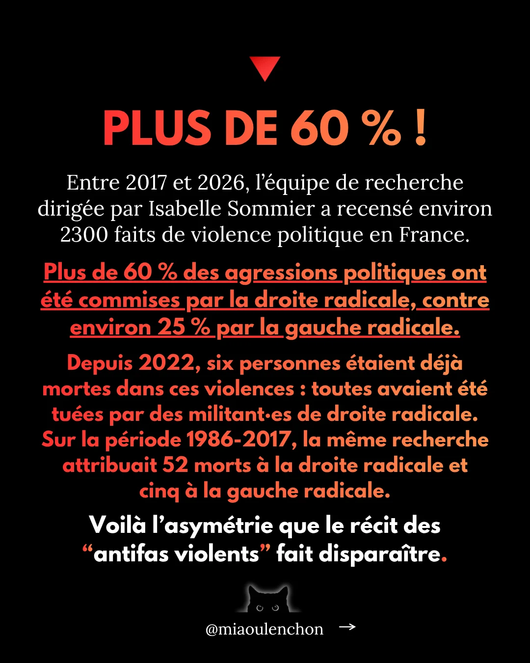 La diabolisation de l’antifascisme — diapositive 10