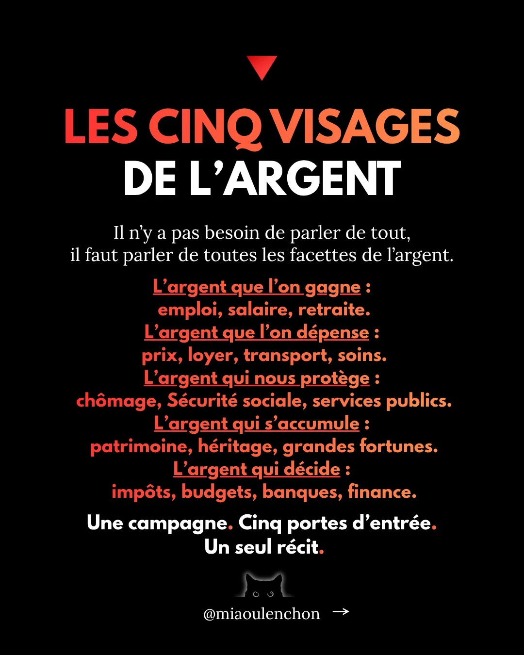 L’argent : l’axe central pour gagner en 2027 — diapositive 5