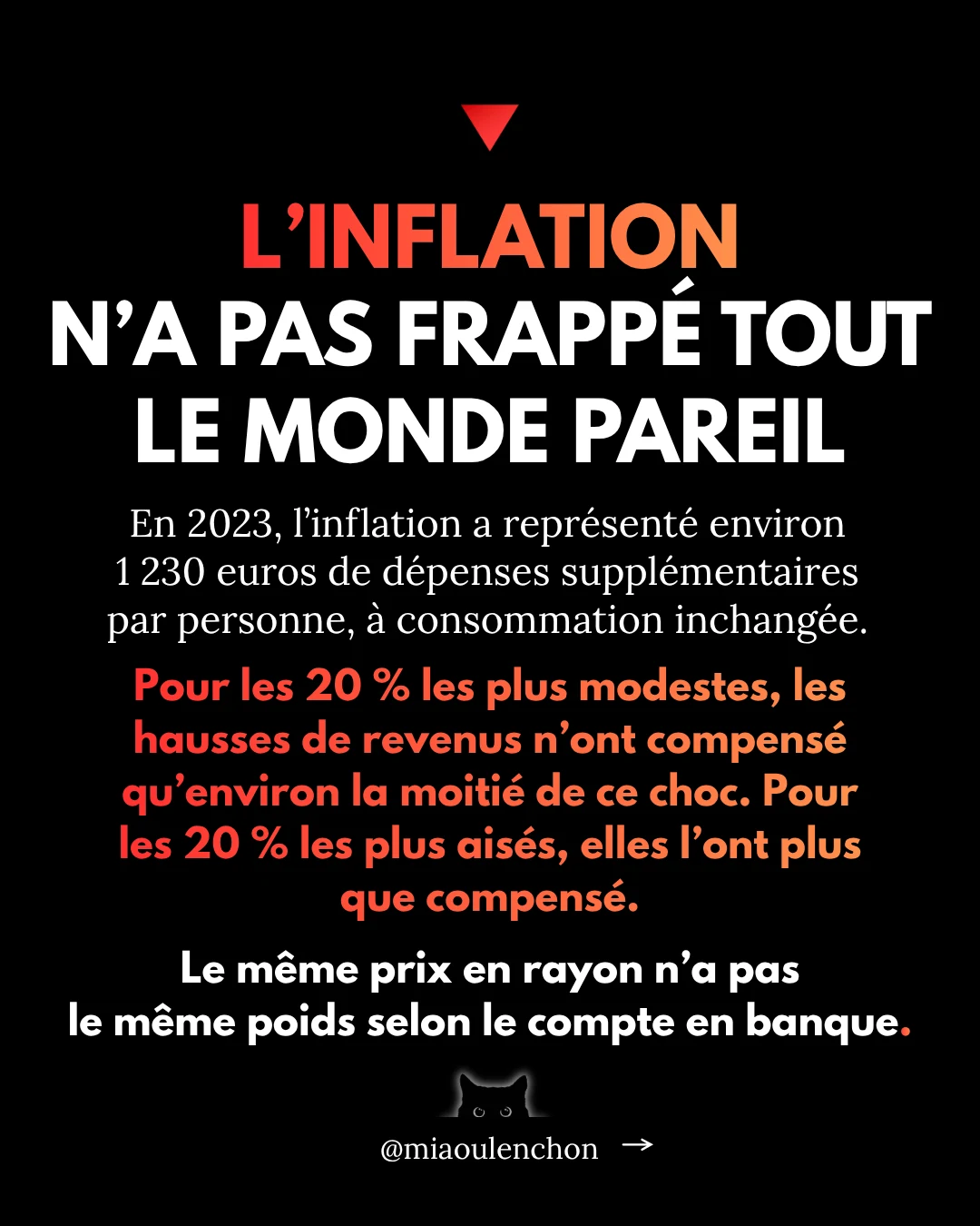 L’argent : l’axe central pour gagner en 2027 — diapositive 7