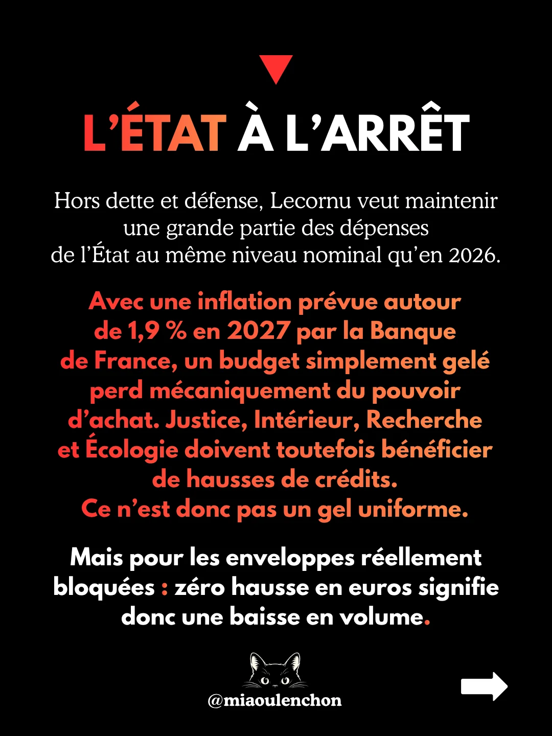 Budget Lecornu 2027 — diapositive 6