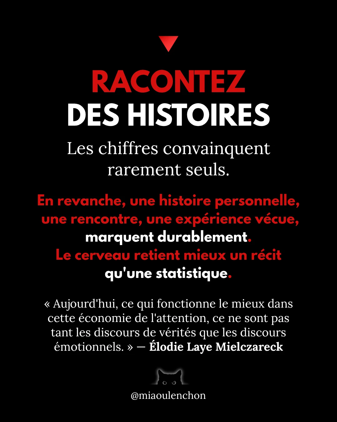 Comment faire campagne pour Jean-Luc Mélenchon ? — diapositive 6