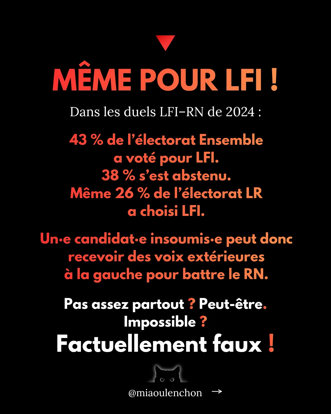 Le chantage anti-LFI — diapositive 9
