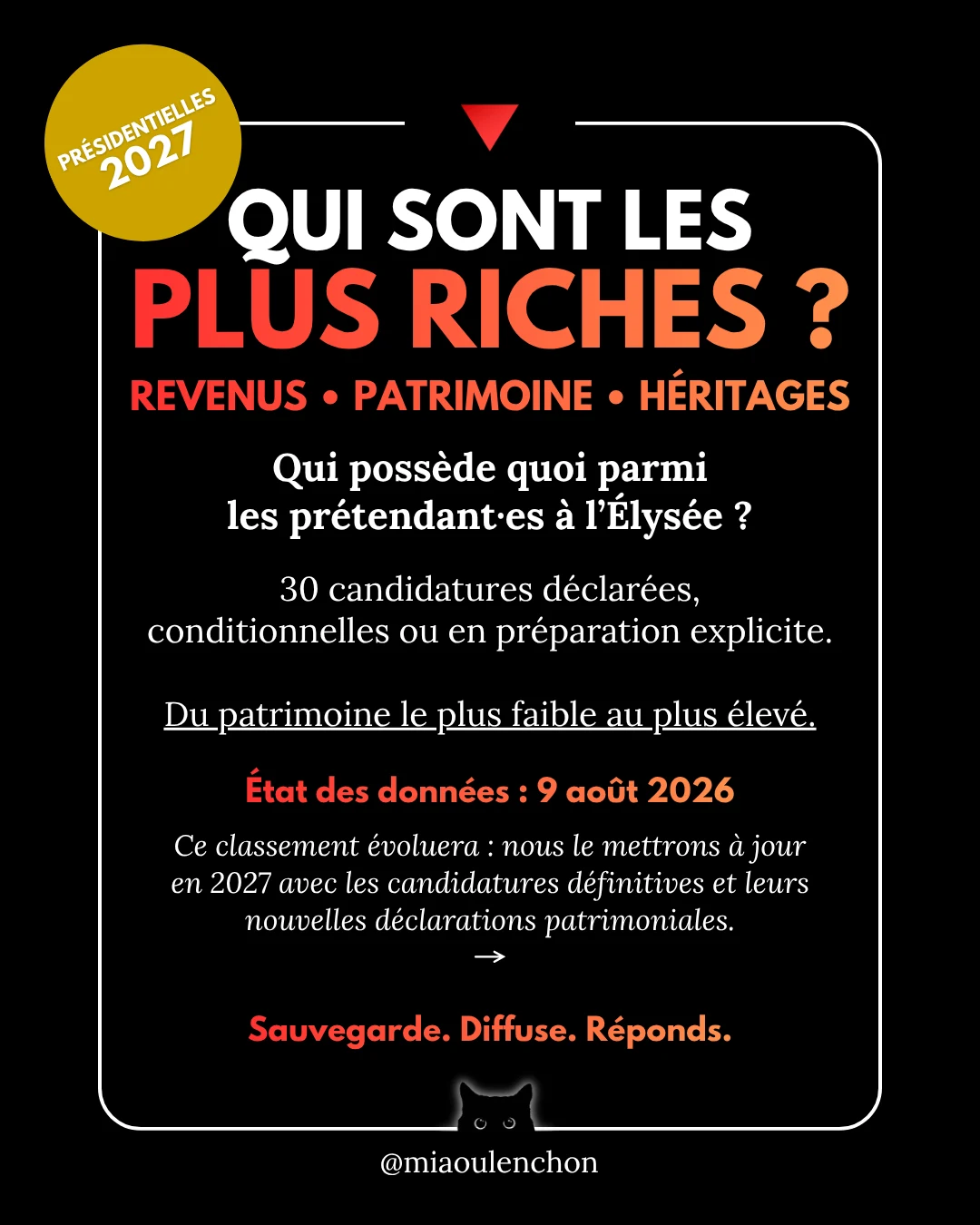 Présidentielle 2027 : qui sont les plus riches ? — diapositive 1
