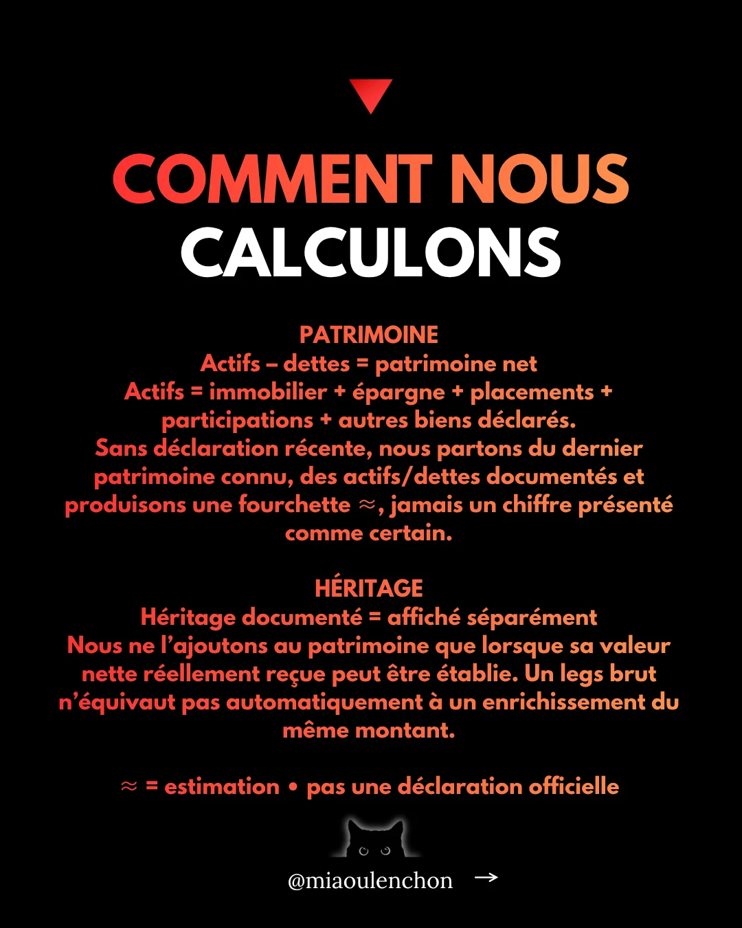 Présidentielle 2027 : qui sont les plus riches ? — diapositive 8