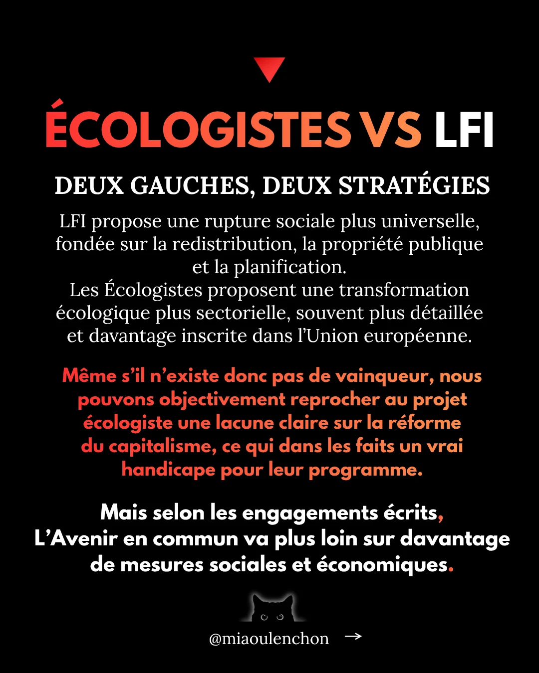 LFI ou Les Écologistes : les programmes à la loupe — diapositive 18