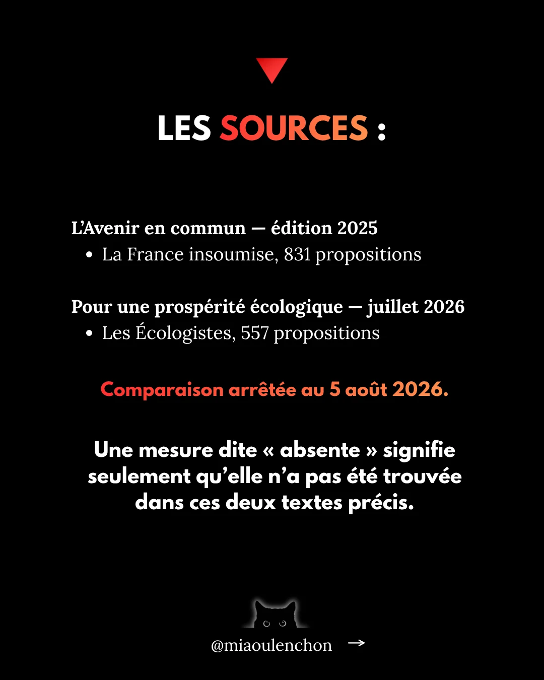 LFI ou Les Écologistes : les programmes à la loupe — diapositive 19