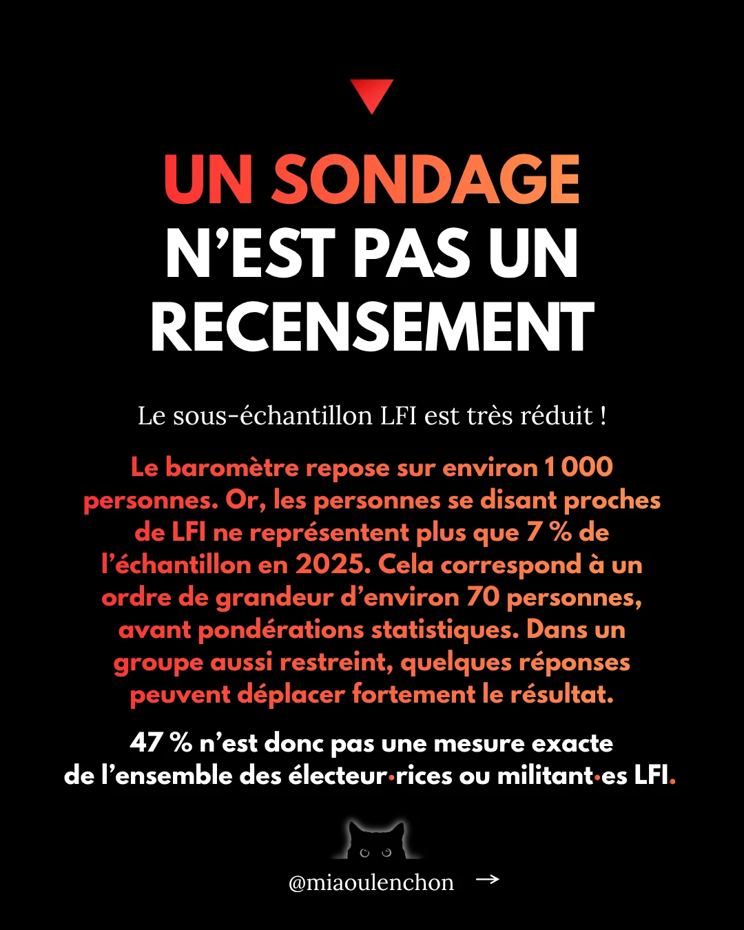 Non, la CNCDH ne dit pas que LFI est antisémite ! — diapositive 5