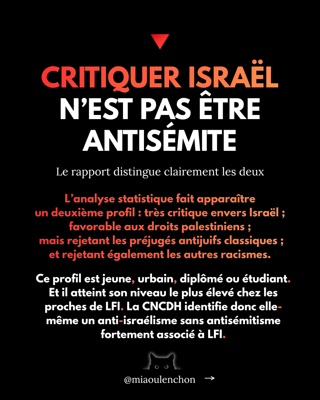 Non, la CNCDH ne dit pas que LFI est antisémite ! — diapositive 10