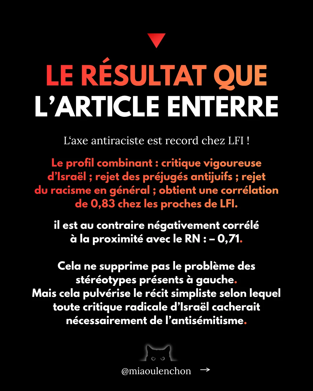 Non, la CNCDH ne dit pas que LFI est antisémite ! — diapositive 11