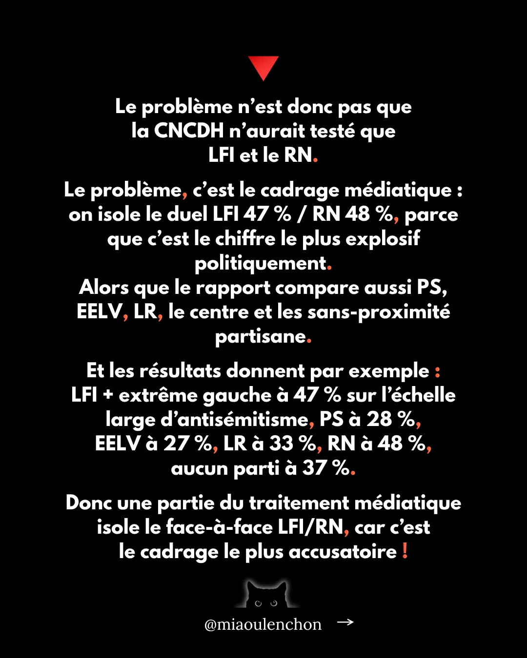 Non, la CNCDH ne dit pas que LFI est antisémite ! — diapositive 17