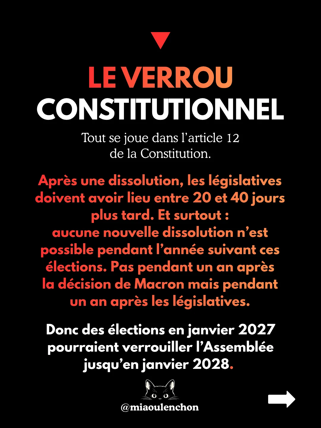Dissolution : le piège de Macron — diapositive 6