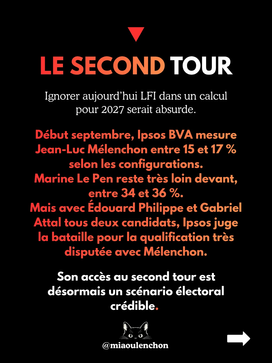 Dissolution : le piège de Macron — diapositive 12