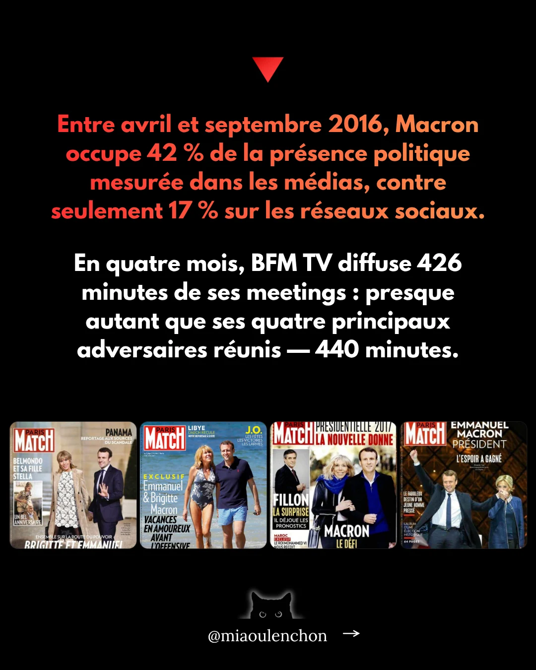 Le plan B des milliardaires — diapositive 6