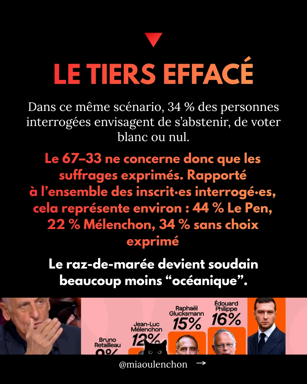 L’autre plan des milliardaires — diapositive 13