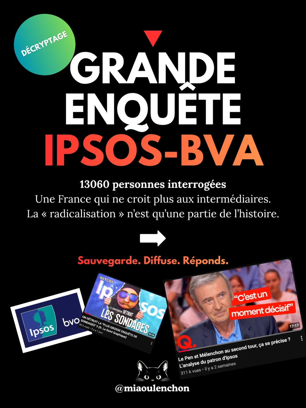 La grande enquête Ipsos-BVA — diapositive 1
