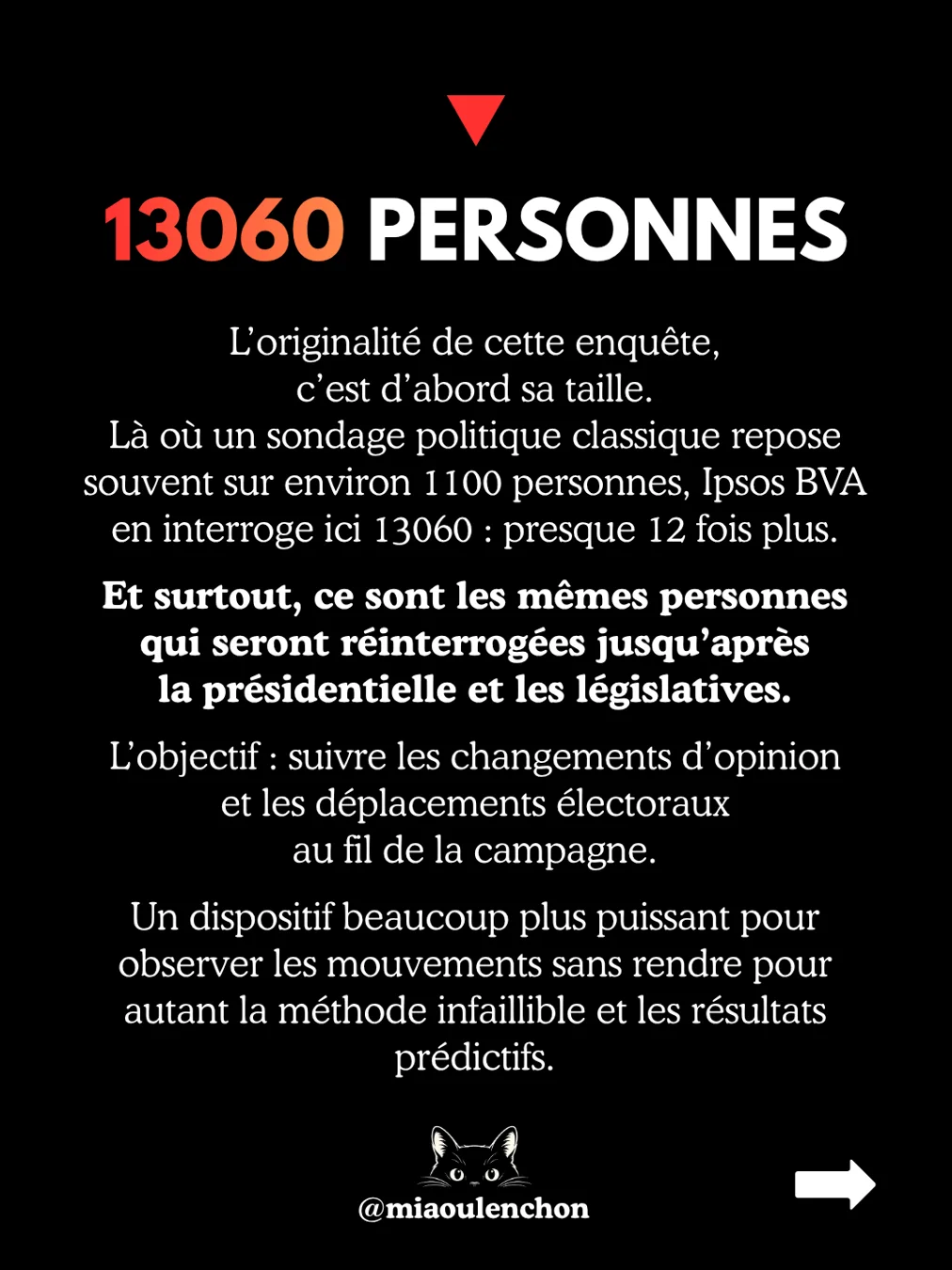 La grande enquête Ipsos-BVA — diapositive 2