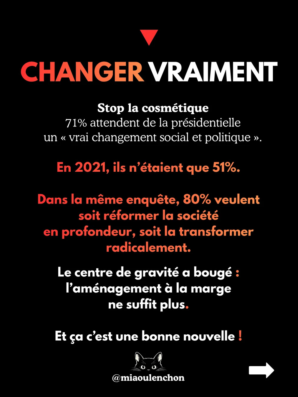 La grande enquête Ipsos-BVA — diapositive 4
