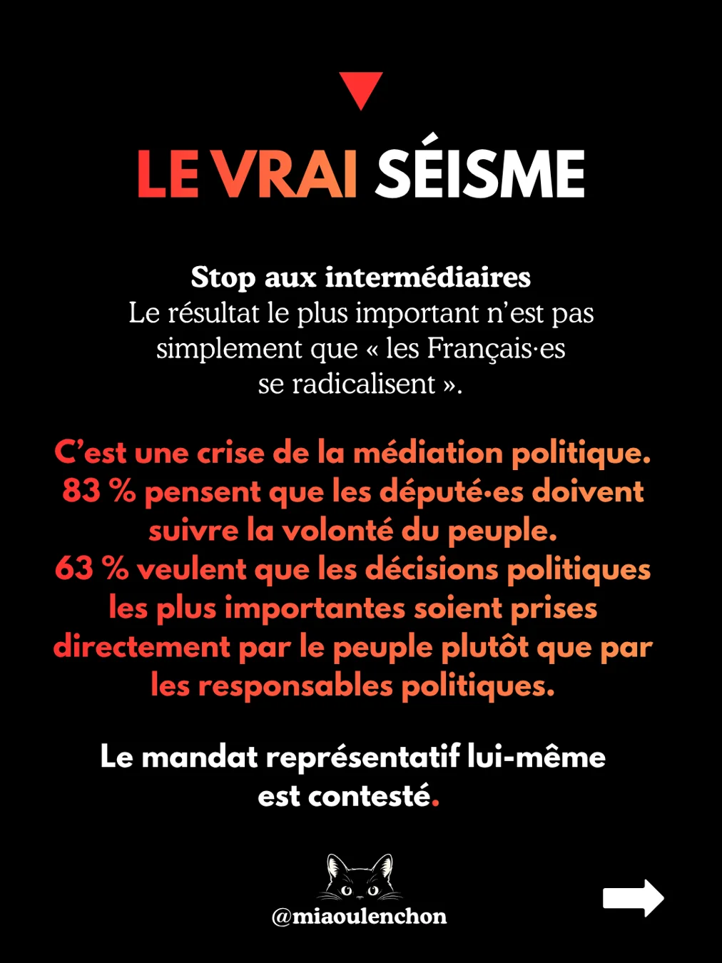 La grande enquête Ipsos-BVA — diapositive 5