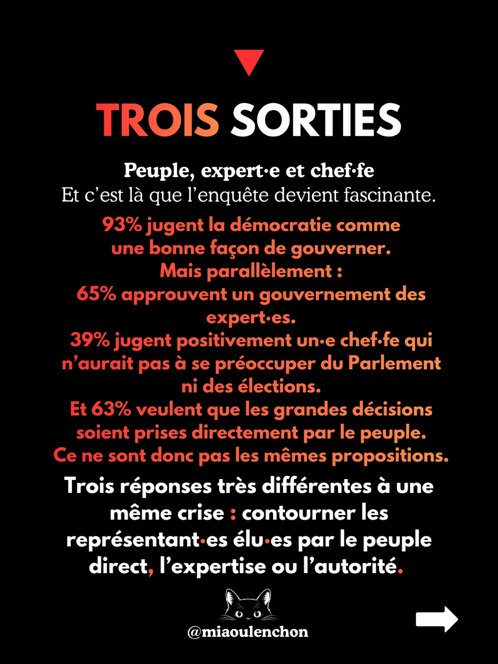 La grande enquête Ipsos-BVA — diapositive 6