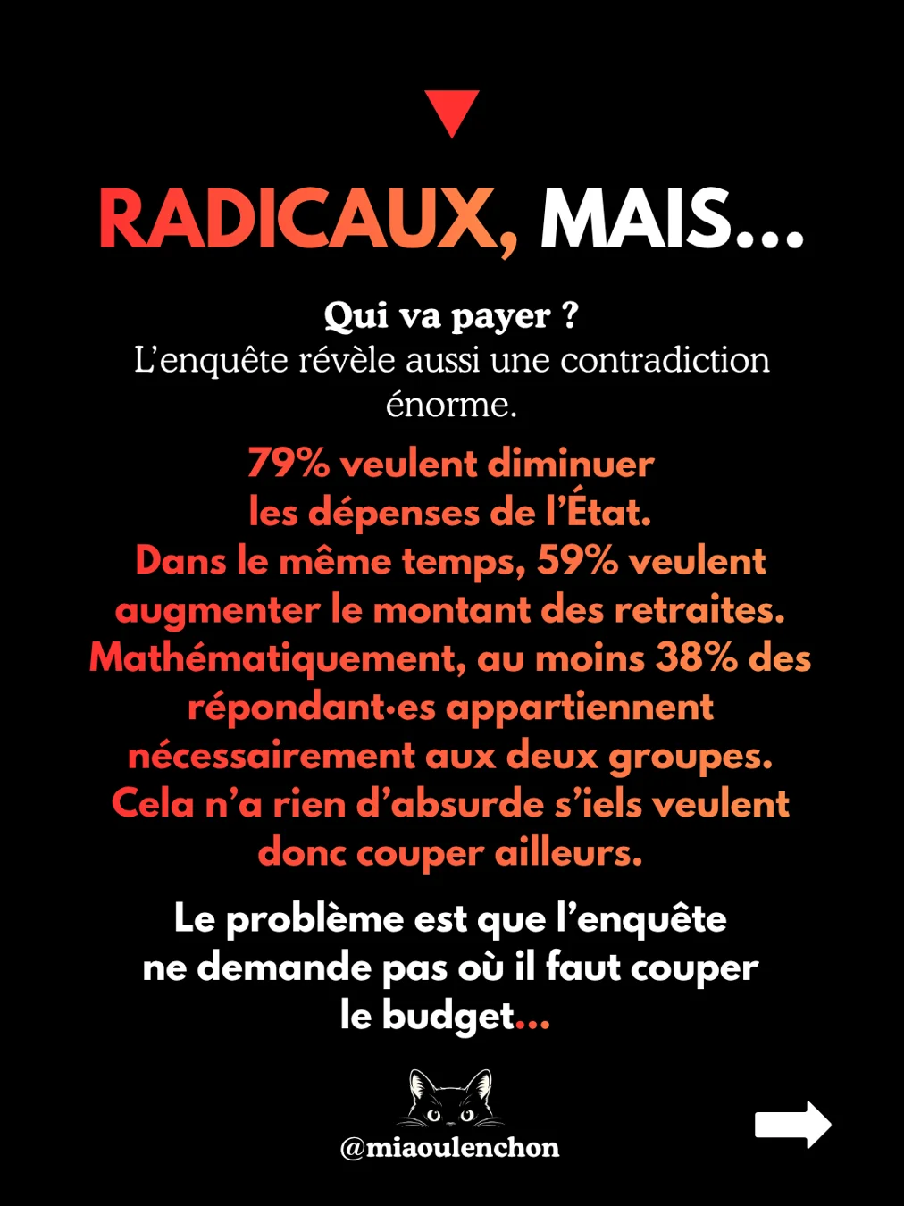 La grande enquête Ipsos-BVA — diapositive 7