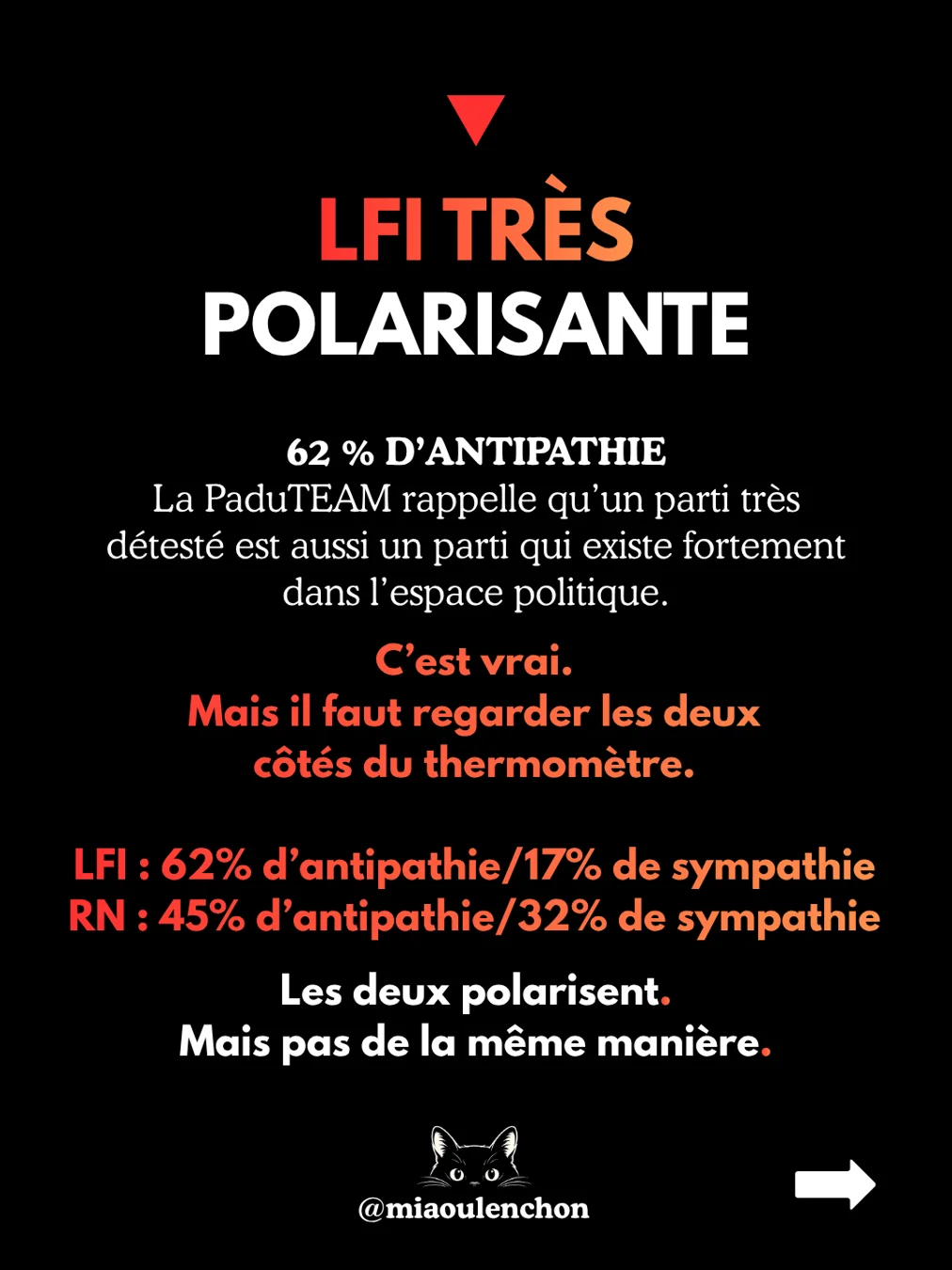 La grande enquête Ipsos-BVA — diapositive 9