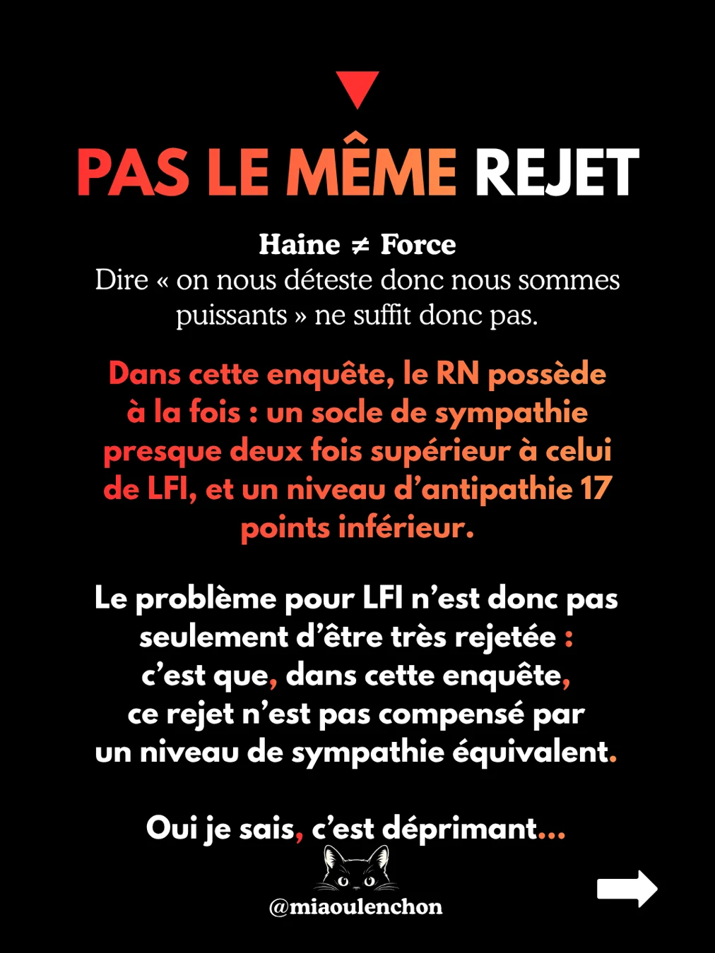 La grande enquête Ipsos-BVA — diapositive 10