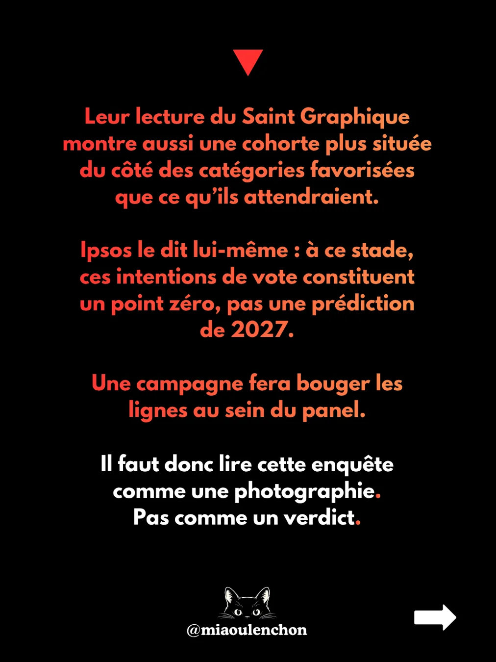 La grande enquête Ipsos-BVA — diapositive 12