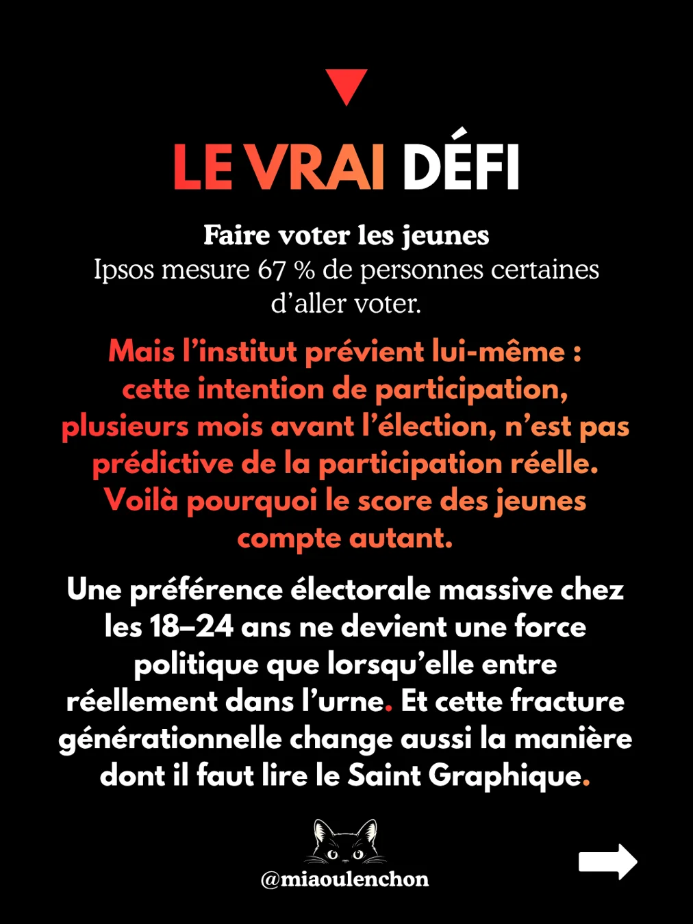 La grande enquête Ipsos-BVA — diapositive 14