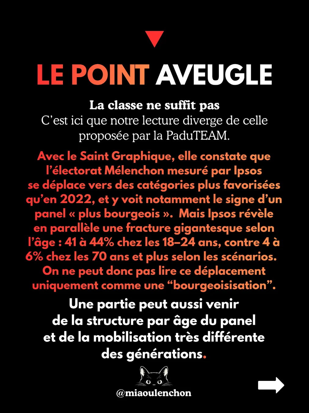 La grande enquête Ipsos-BVA — diapositive 15