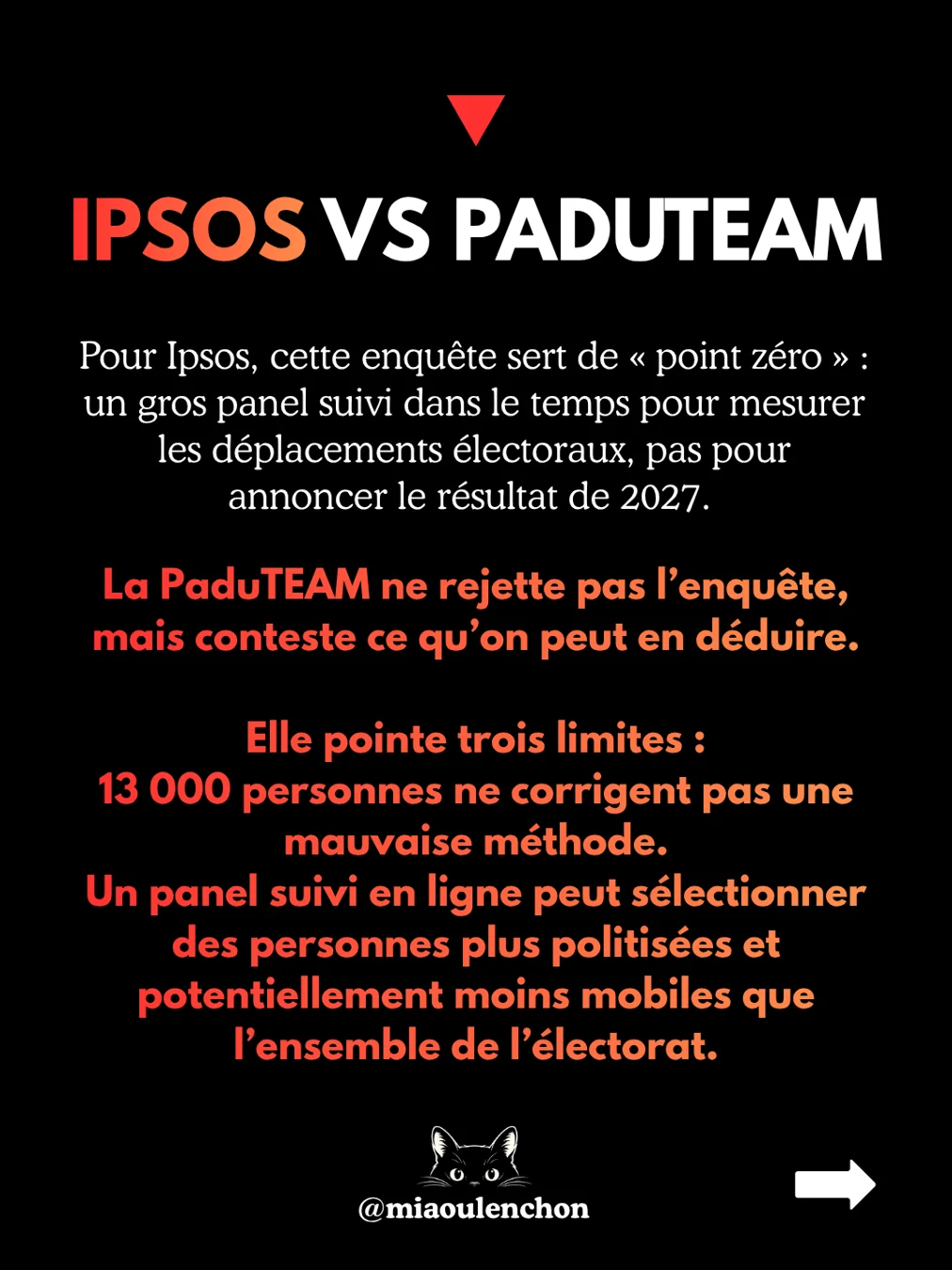 La grande enquête Ipsos-BVA — diapositive 16