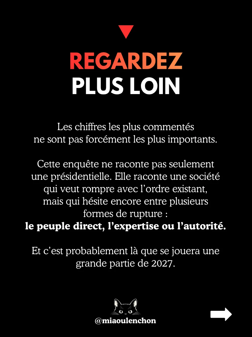 La grande enquête Ipsos-BVA — diapositive 18