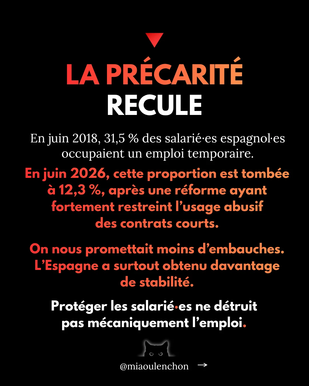 L’Espagne insolente — diapositive 4