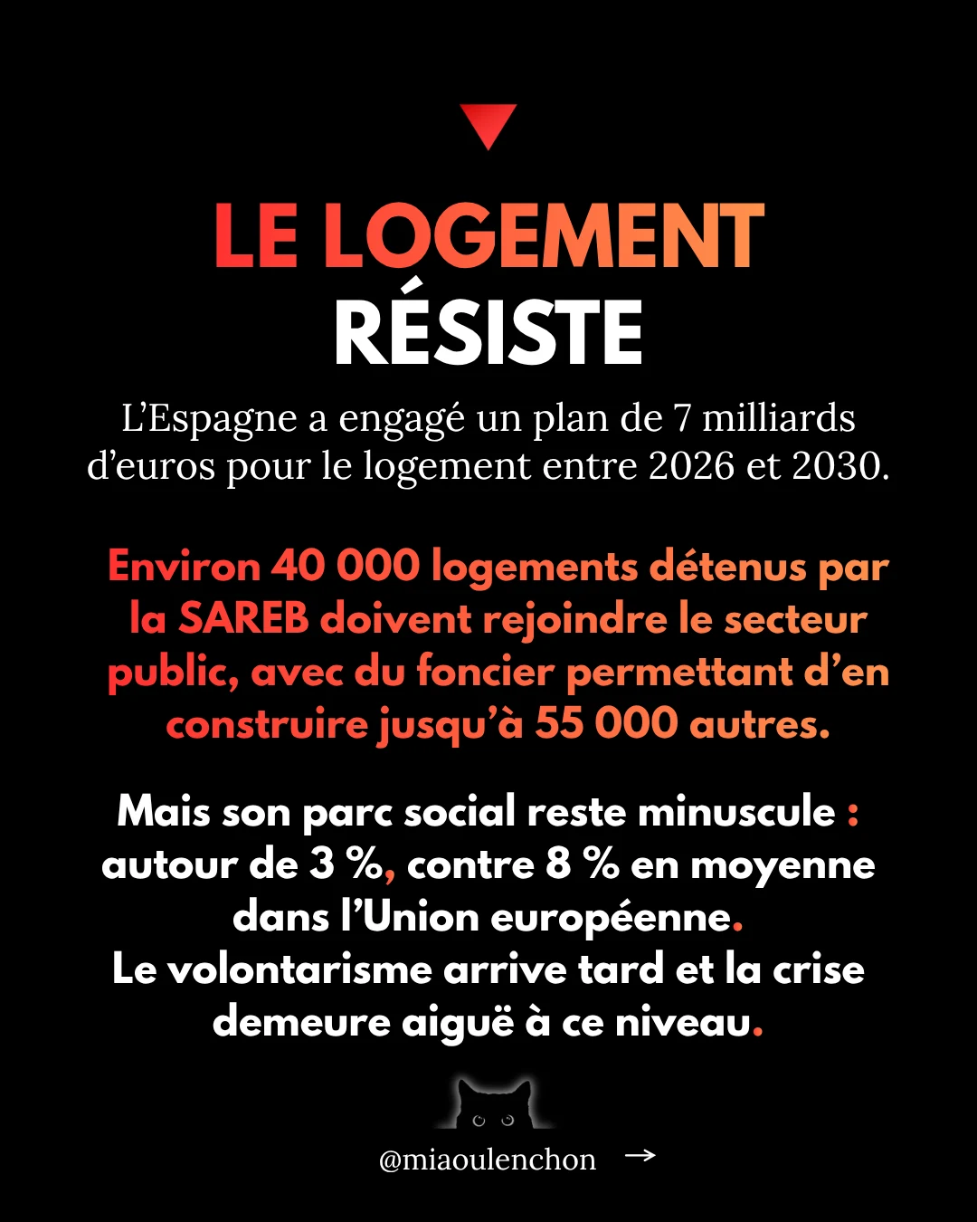 L’Espagne insolente — diapositive 10