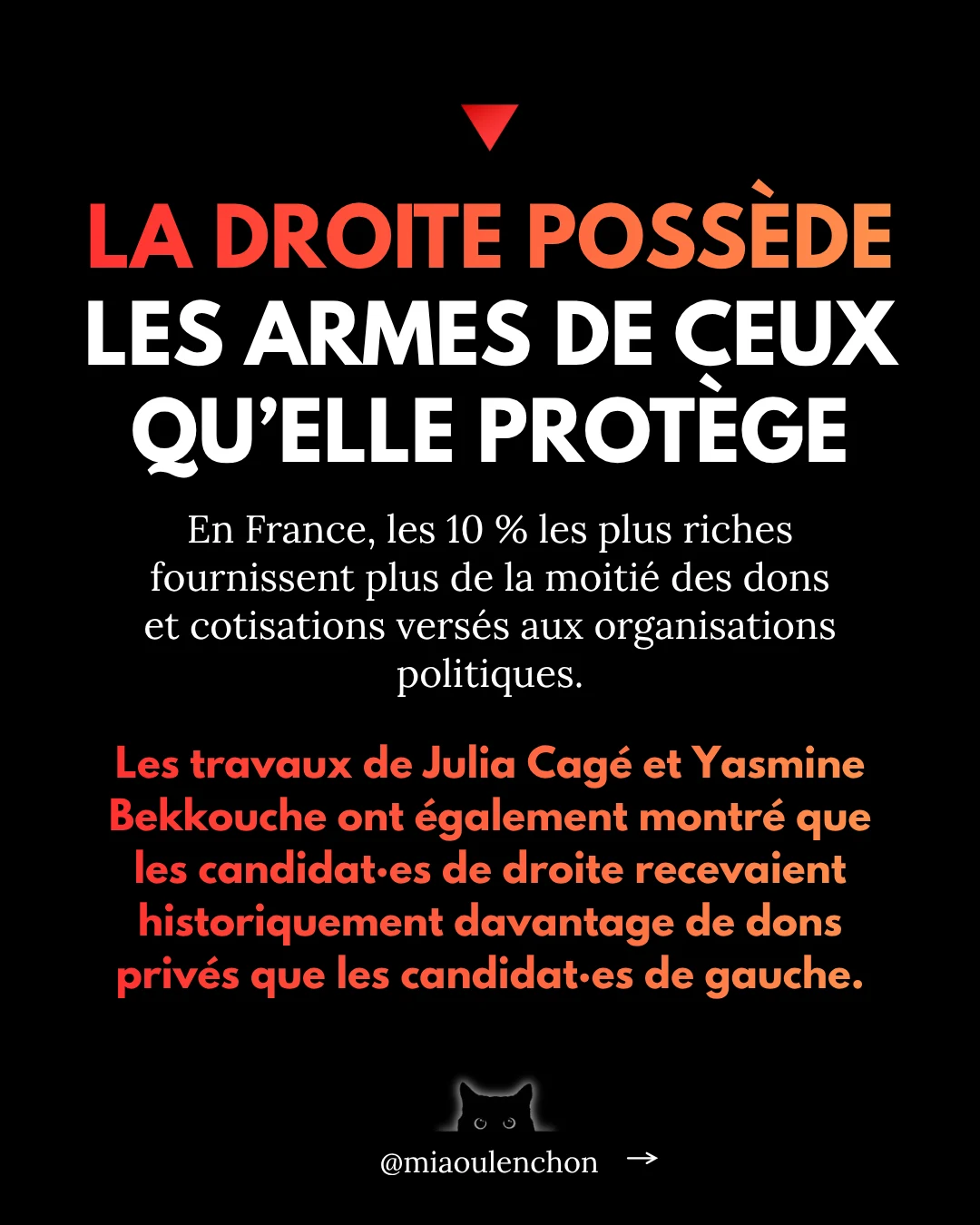Diapositive 9 sur 17 : LA DROITE POSSÈDE LES ARMES DE CEUX QU'ELLE PROTÈGE En France, les 10 % les plus riches fournissent…