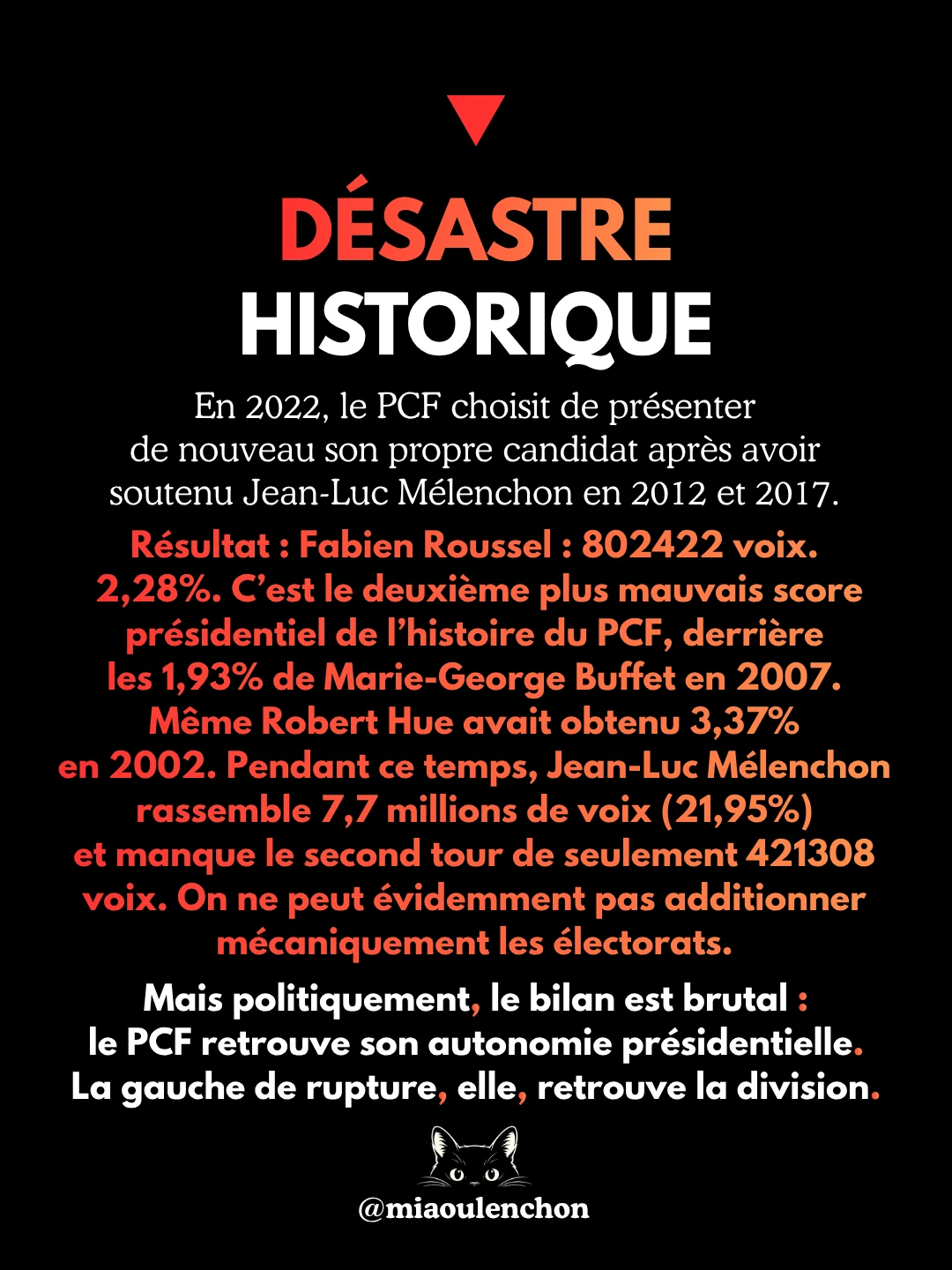Fabien Roussel : l’idiot utile du système — Partie 1/2 — diapositive 5