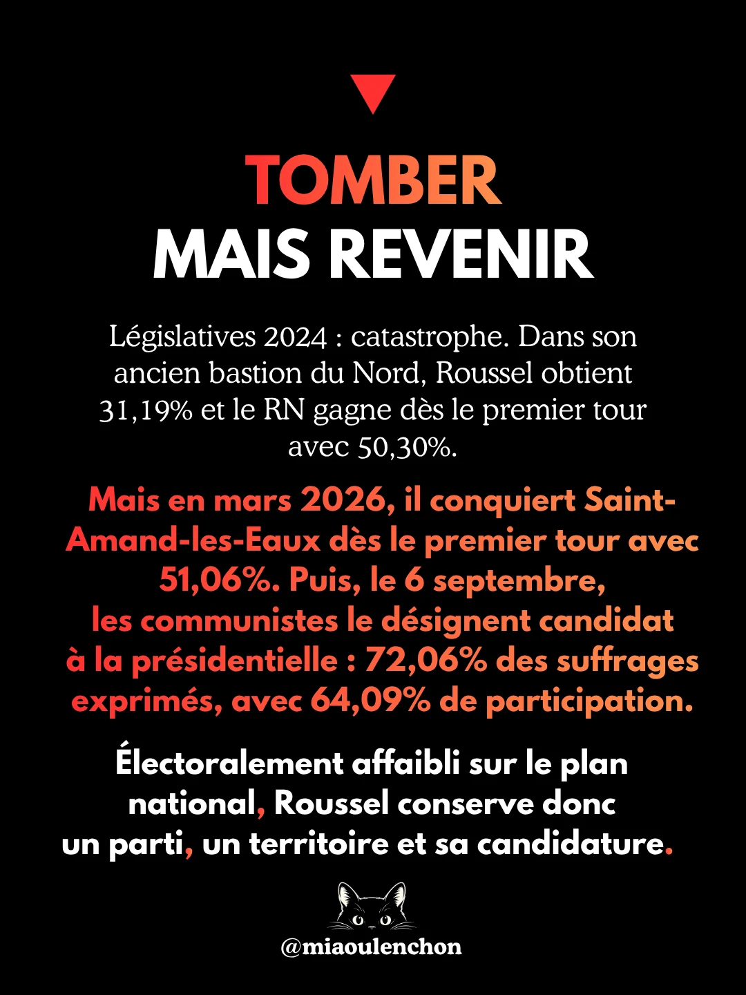 Fabien Roussel : l’idiot utile du système — Partie 1/2 — diapositive 6