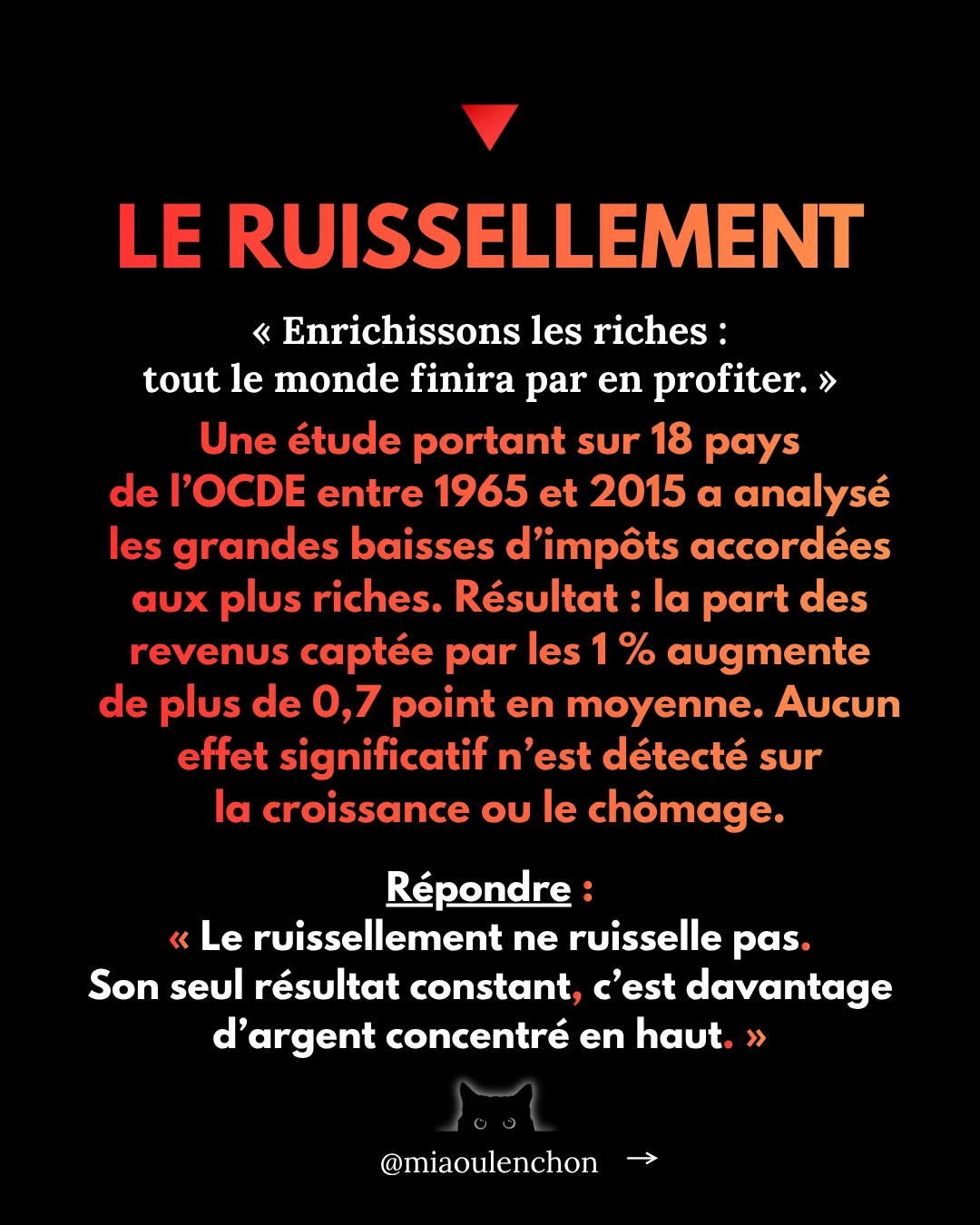 Les fables du capitalisme — diapositive 4
