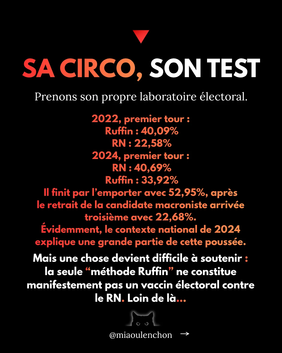 François Ruffin : le génie du contresens — Partie 1/2 — diapositive 9