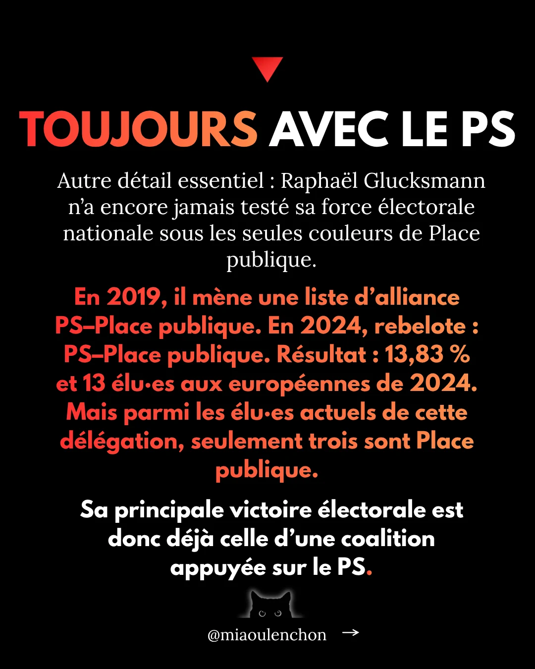 Diapositive 6 sur 19 : TOUJOURS AVEC LE PS Autre détail essentiel : Raphaël Glucksmann n'a encore jamais testé sa force électorale nationale…