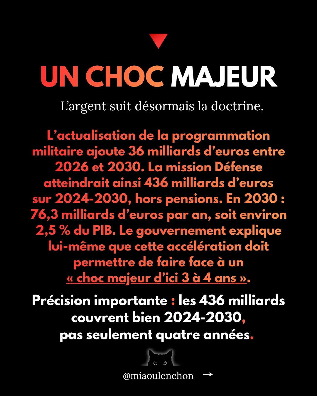 La guerre avec la Russie — diapositive 4