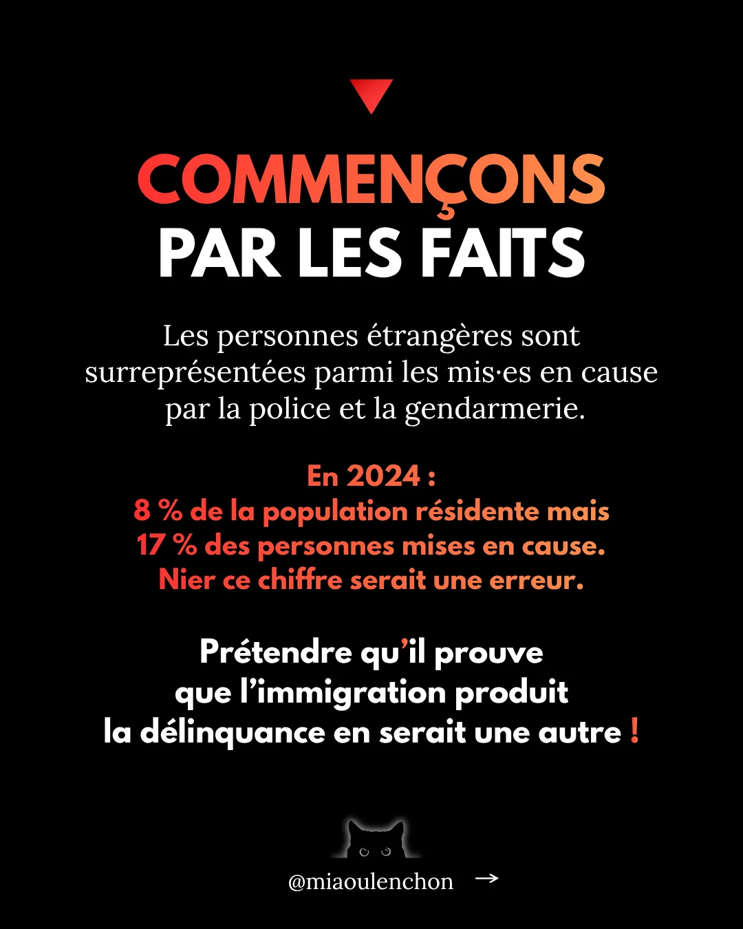 Immigration égale délinquance : vraiment ? — diapositive 2