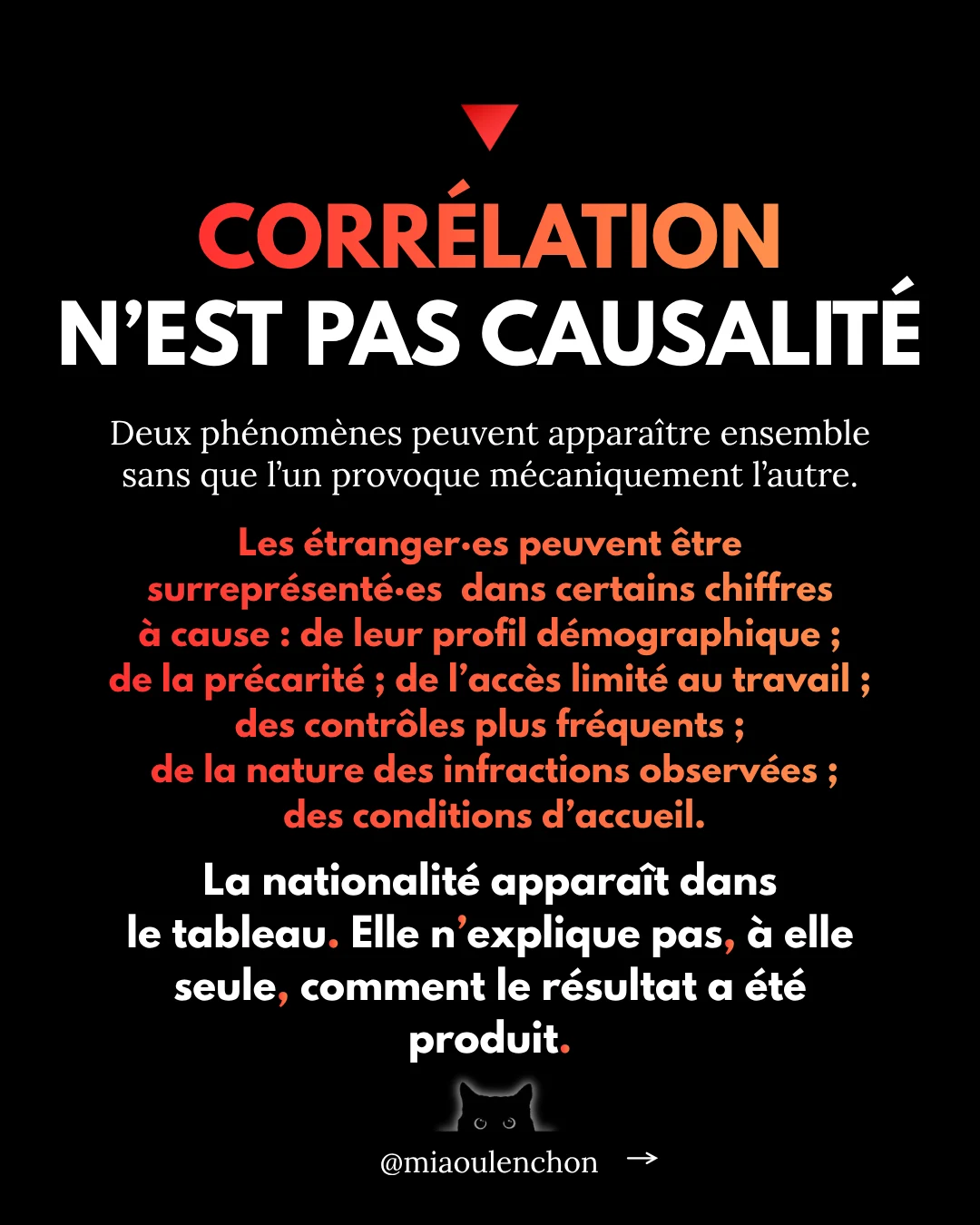 Immigration égale délinquance : vraiment ? — diapositive 13
